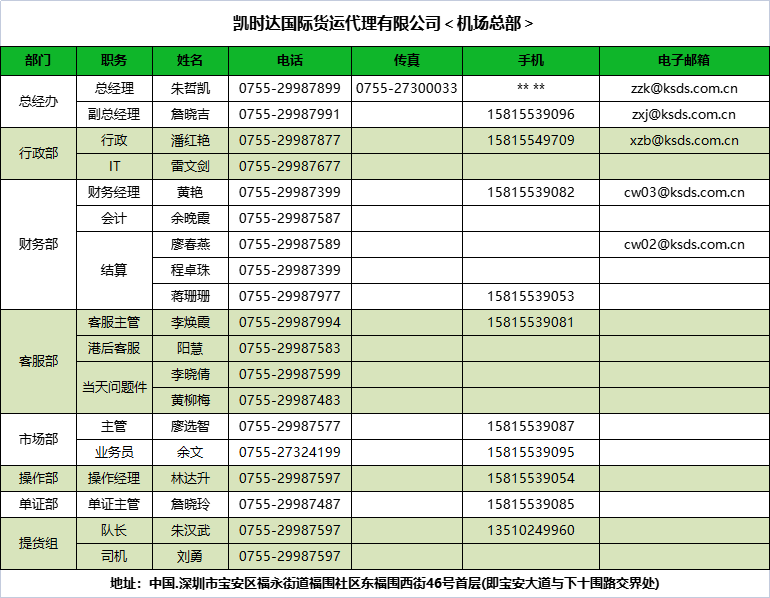 企业微信截图_16776632581638.png